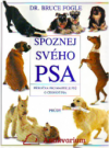 Spoznej svého psa